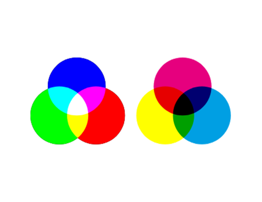 Sistemas cromatológicos RGB y CMYK